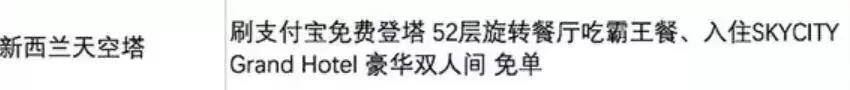 支付宝锦鲤信小呆清单有多少实物,信小呆免费旅行清单