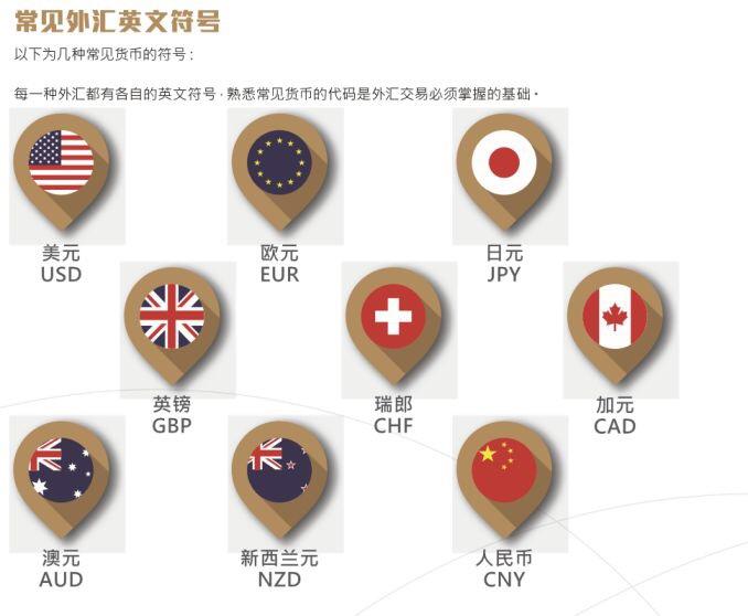 一张图看懂外汇市场运作,外汇市场里的二八法则