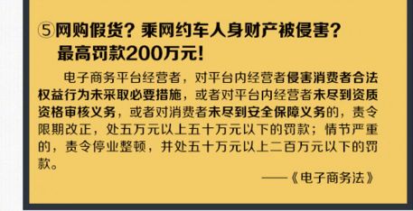 代购的“好日子”要结束了？违规最高面临200万罚款！