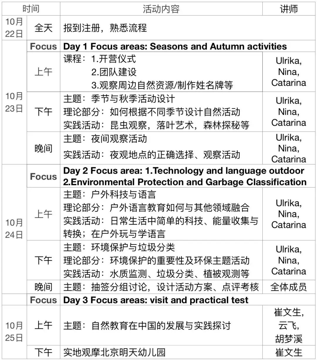 cpe讲师训练营一阶第二期,cpe讲师训练营感悟