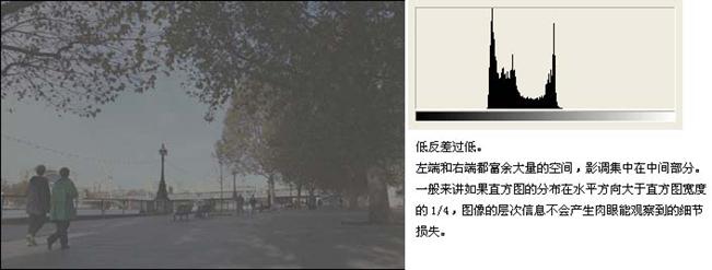 数码单反摄影教程,数码单反摄影进阶完全教程