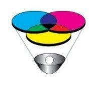 单反数码摄影入门教程,数码单反摄影进阶完全教程