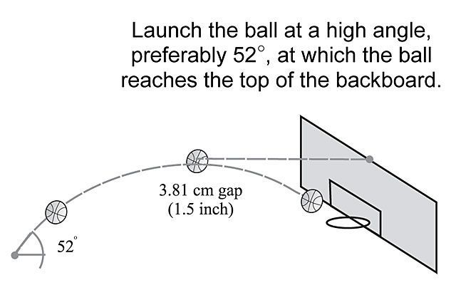 篮球罚球技巧,篮球罚球怎么抢篮板