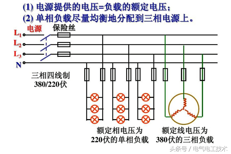 220v电器烧坏是什么原因,家用电器经常烧坏什么原因
