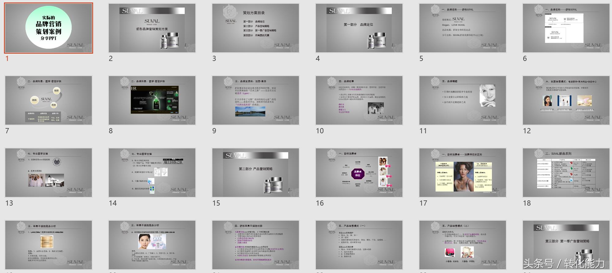 营销策划方案毕业答辩论文ppt,化妆品品牌营销策划案例ppt