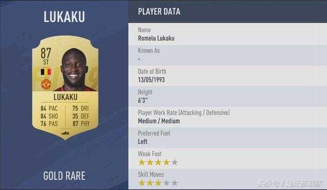 fifa19中超广州恒大,fifa19中超