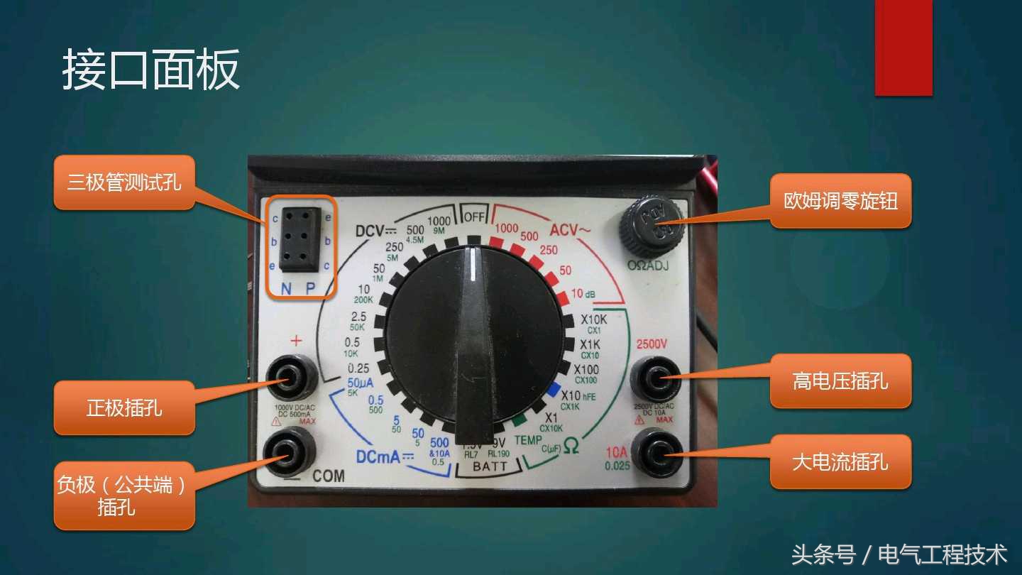 电工初学者用怎样的万用表比较好,老电工教你用指针万用表