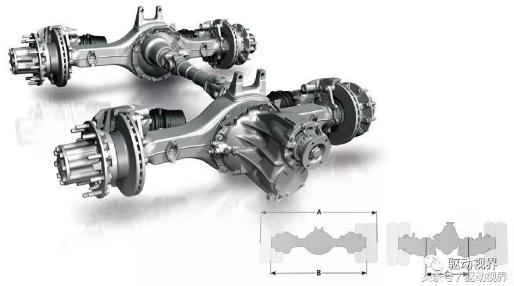 5年后失业的人越来越多,重卡行业现状和前景