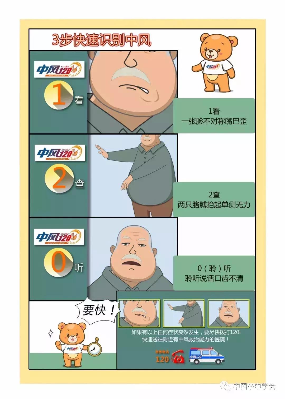 红手环在行动永城中心医院,红手环在行动