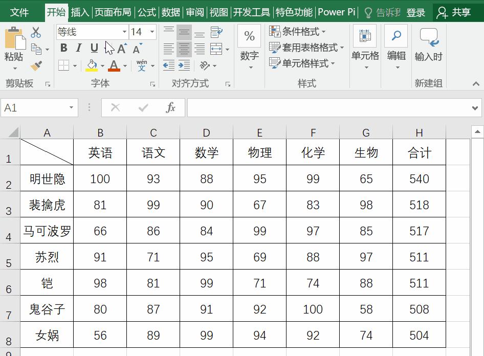 excel制作三栏斜线表头的三大方法,word表头三栏的斜线怎么做