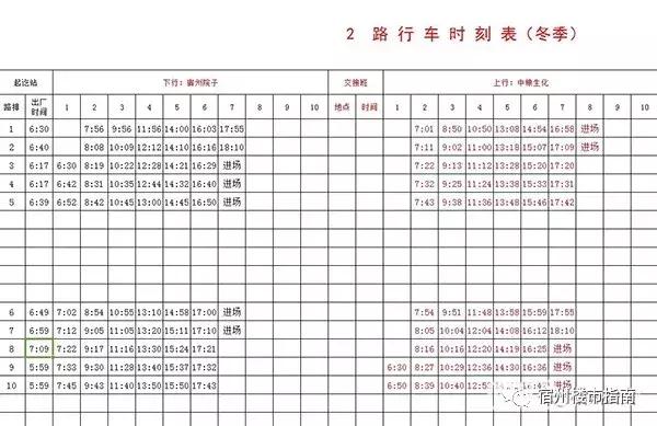 2018年宿州公交各线路停靠点,宿州公交发布夏季公交时刻表