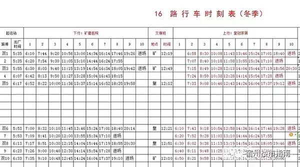 2018年宿州公交各线路停靠点,宿州公交发布夏季公交时刻表