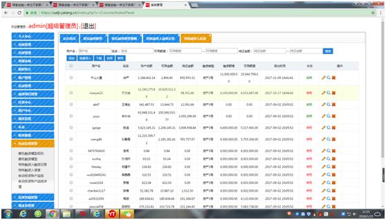 雅堂金融真实状况,雅堂金融处理办法