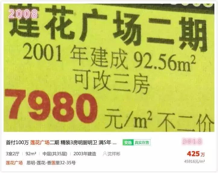 厦门2008年房价,2008厦门房价一览表