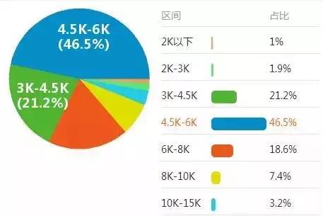 会计从业资格证可以换成初级证吗,会计从业资格证可以异地换证吗