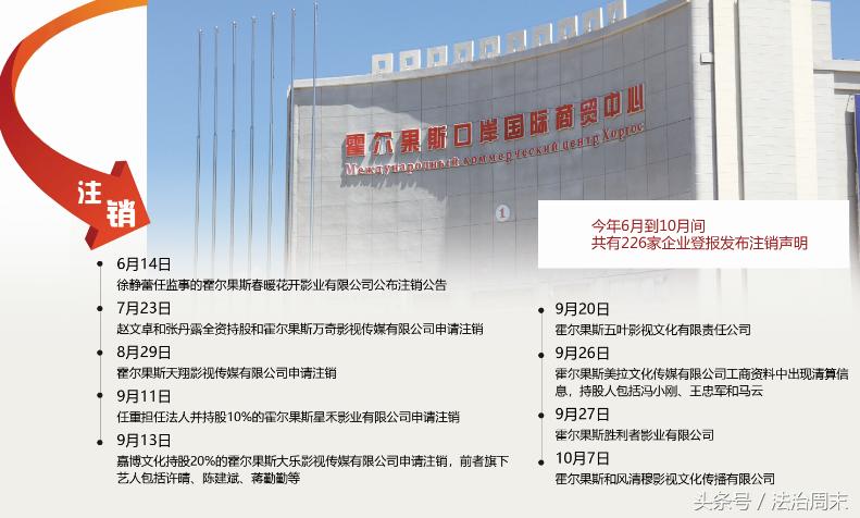 霍尔果斯注销营业执照费用,霍尔果斯工商代办注销公司