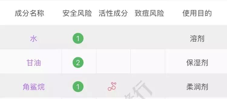 混干轻敏肌水乳推荐秋冬平价,秋冬平价水乳