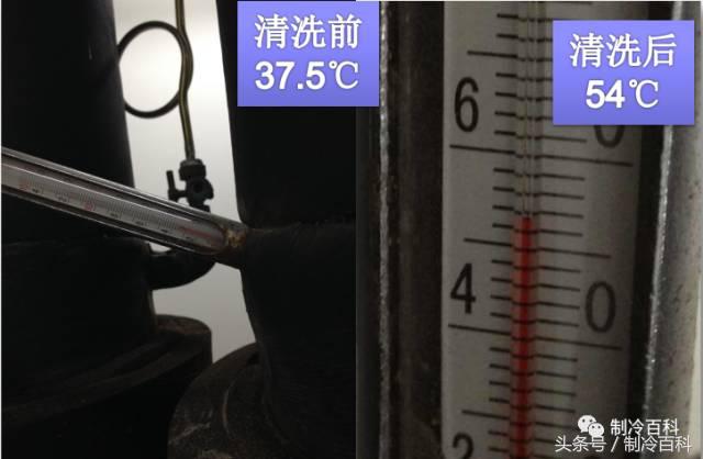 板式换热器、冷却塔、风柜的清洗，你会不会？