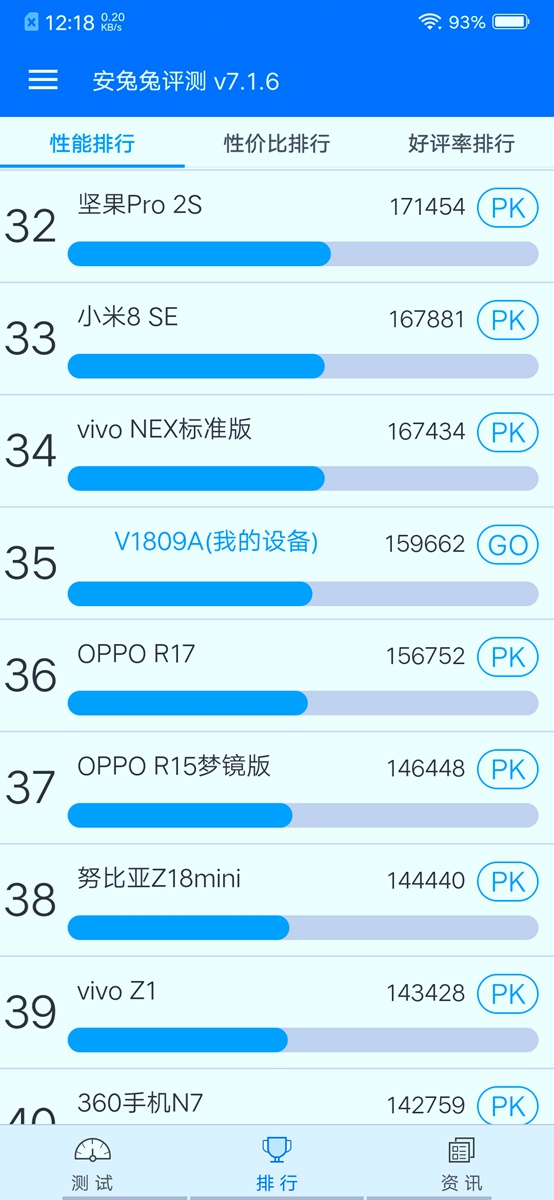 vivo闈炲嚒,vivox23闈炲嚒鎽勫奖