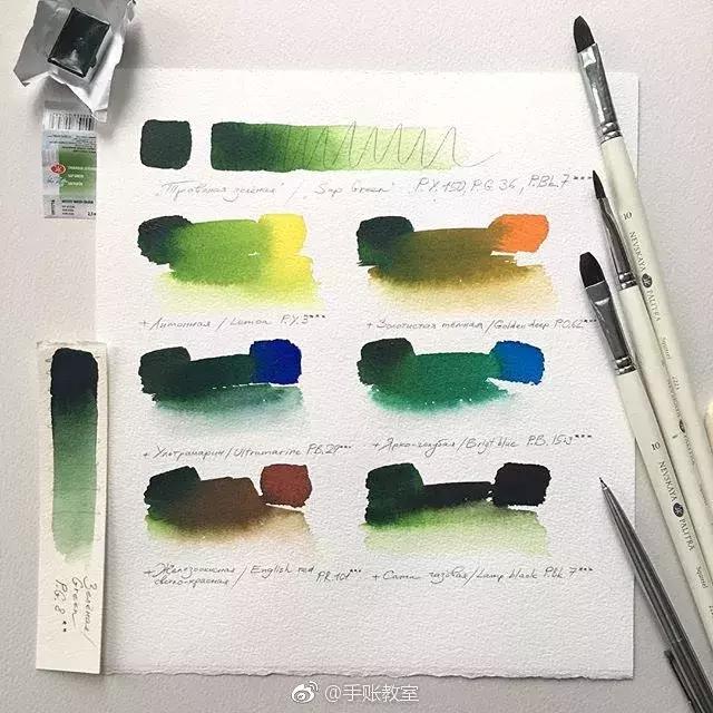 史上最全绘画软件,史上最全的绘画资源