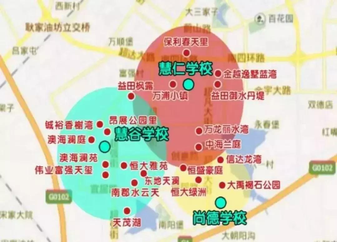 高新慧谷尚德,长春尚德慧谷慧仁哪个好