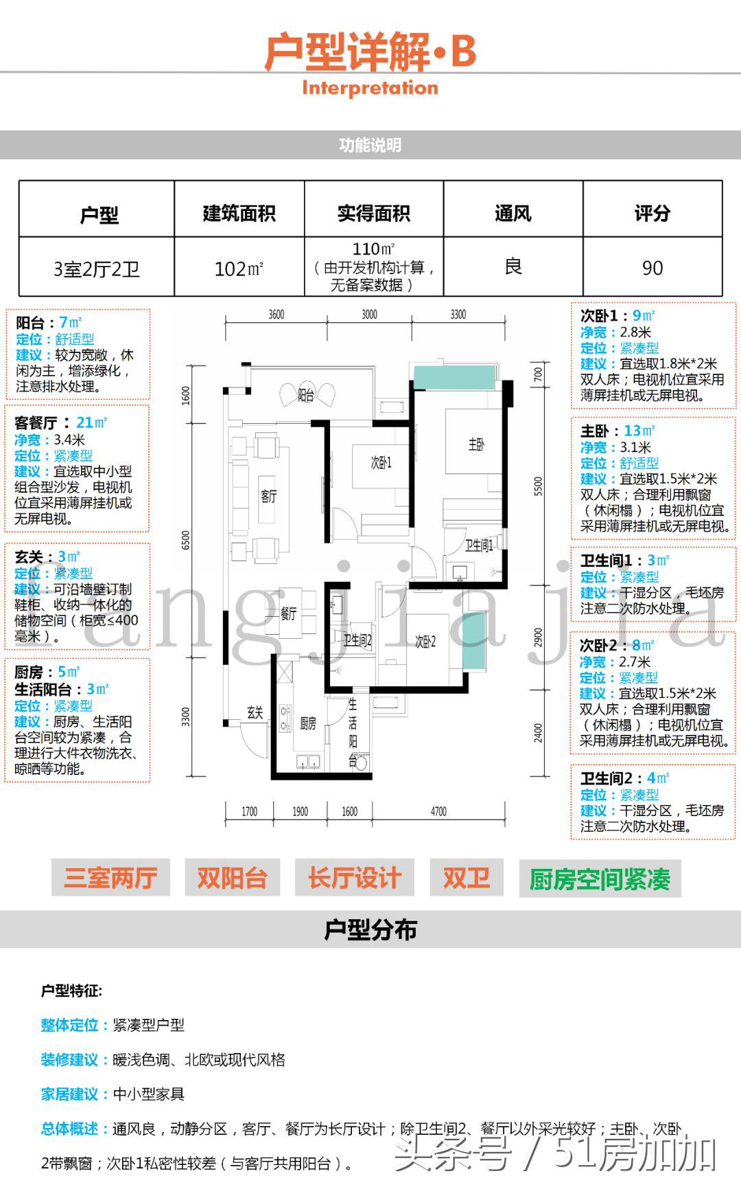 房多多评价视频,华润云庭大户型