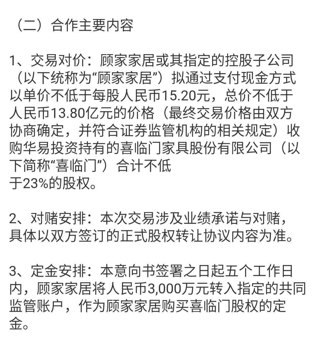 顾家家居与喜临门哪个好,顾家家居收购利好