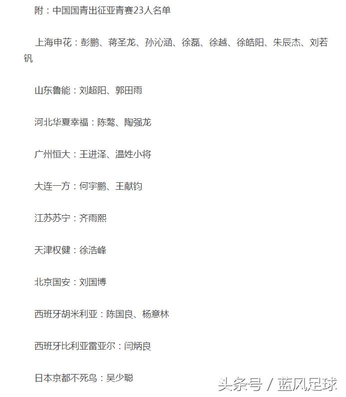 18岁国青闪耀世青赛,国青晋级亚洲杯