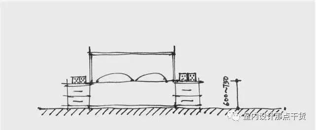 开关插座全屋布局,自建房开关插座位置图和尺寸