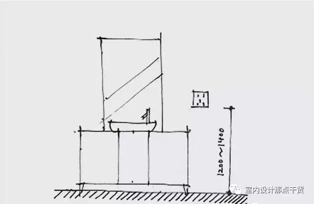开关插座全屋布局,自建房开关插座位置图和尺寸