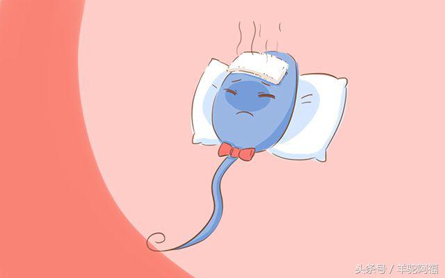 没有进入子宫跟染色体有关系吗,没有进入输卵管的卵子去哪了