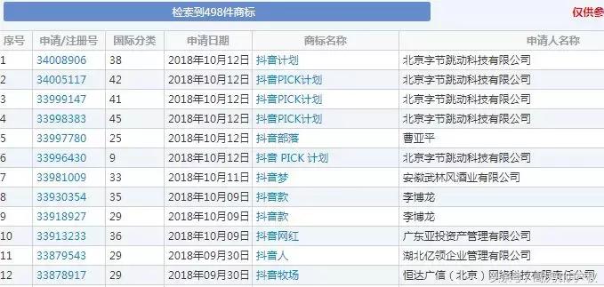 抖音买了否冷搞笑,抖音买了否冷原版
