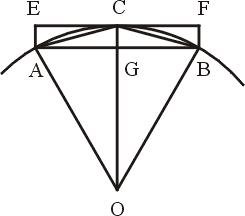 圆周率七种计算公式和原理,那些奇怪的圆周率的计算方法