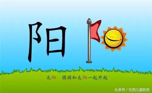 有什么适合小学生的免费识字app,适合3-8岁孩子的识字启蒙app