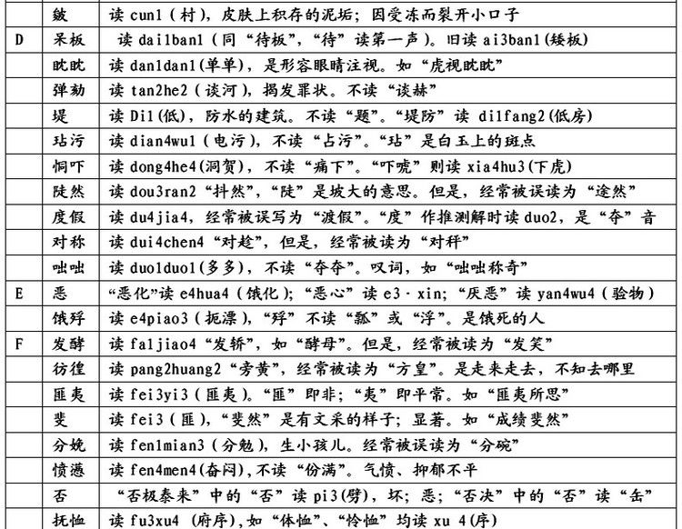 容易读错的汉字大全,识字容易读错的汉字