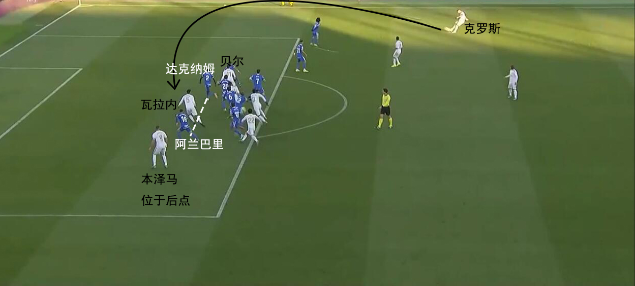 复盘皇马巴黎次回合,复盘皇马2:0阿拉维斯