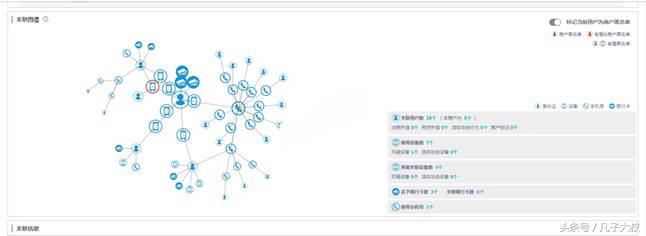 续贷申请为什么会被拒绝,超级干货逢考必过