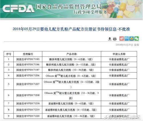 欧比佳进口奶粉,欧比佳奶粉是正品吗