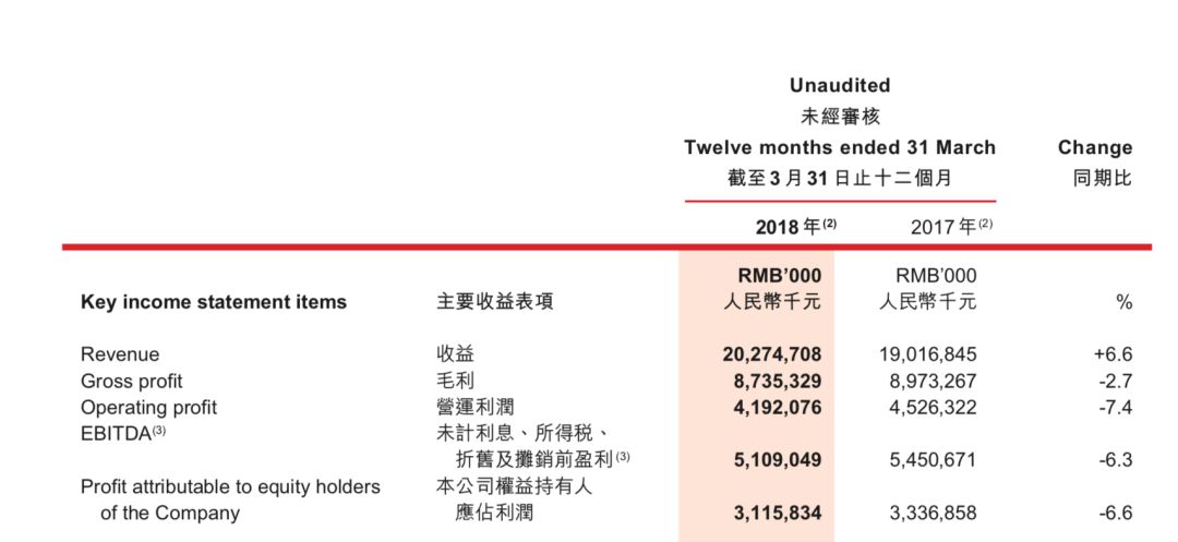 旺仔老干妈,老干妈和旺旺