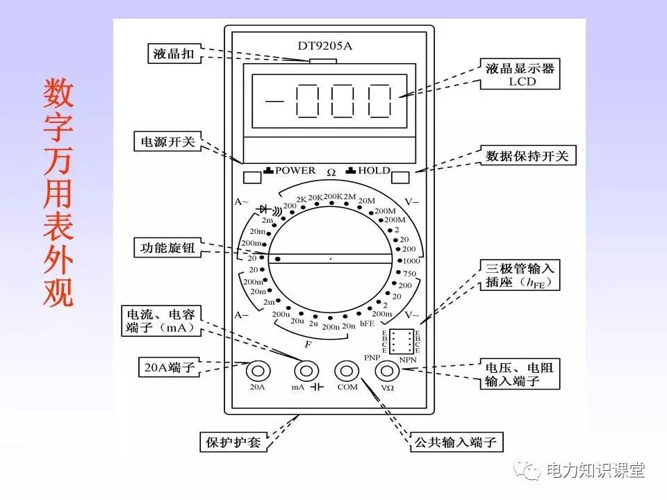 数字万用表使用注意事项,西捷数字万用表使用方法
