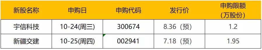 股市暴跌买房子,股市大跌房地产下跌钱去哪里了