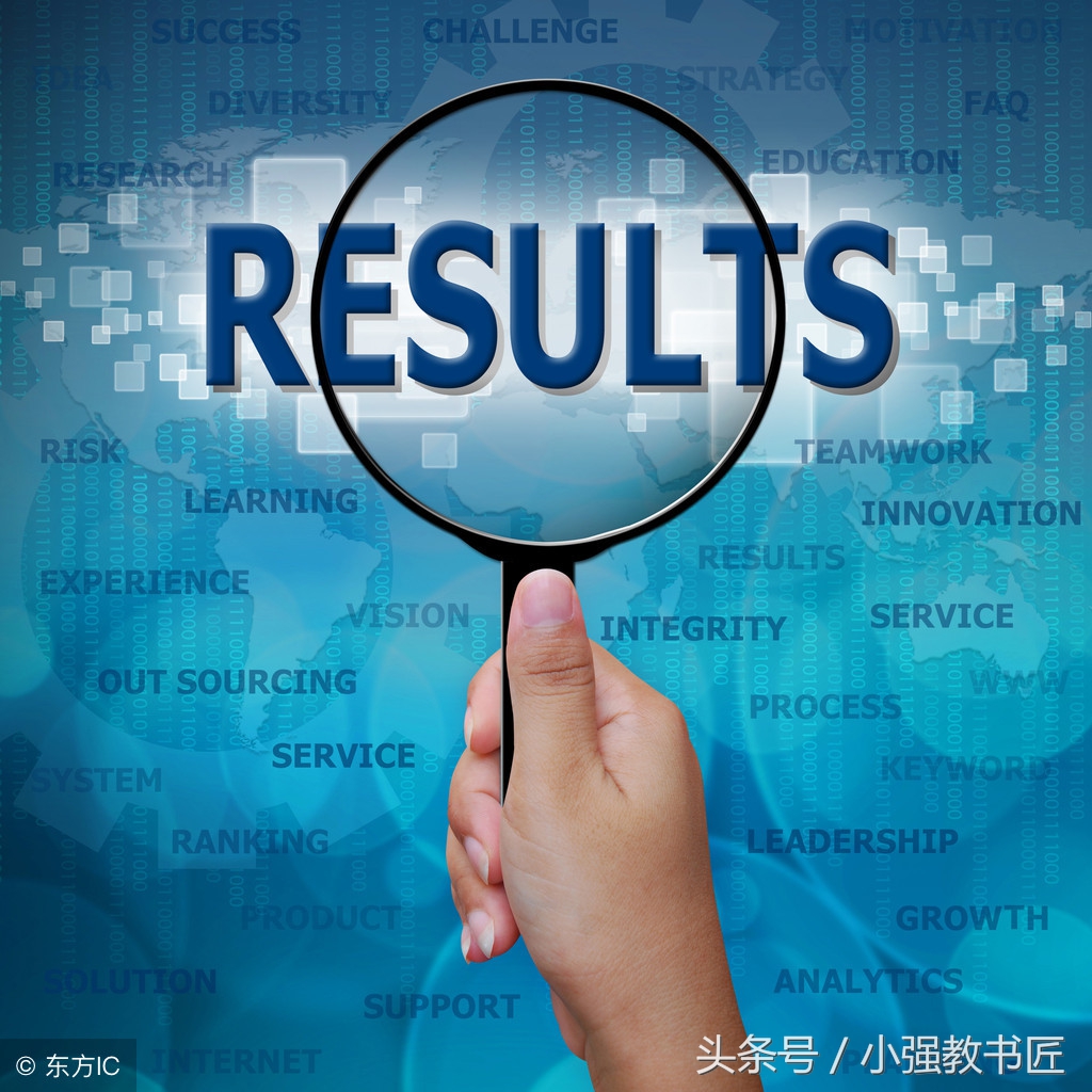 学科能力测试题库,学科专业知识测试美术