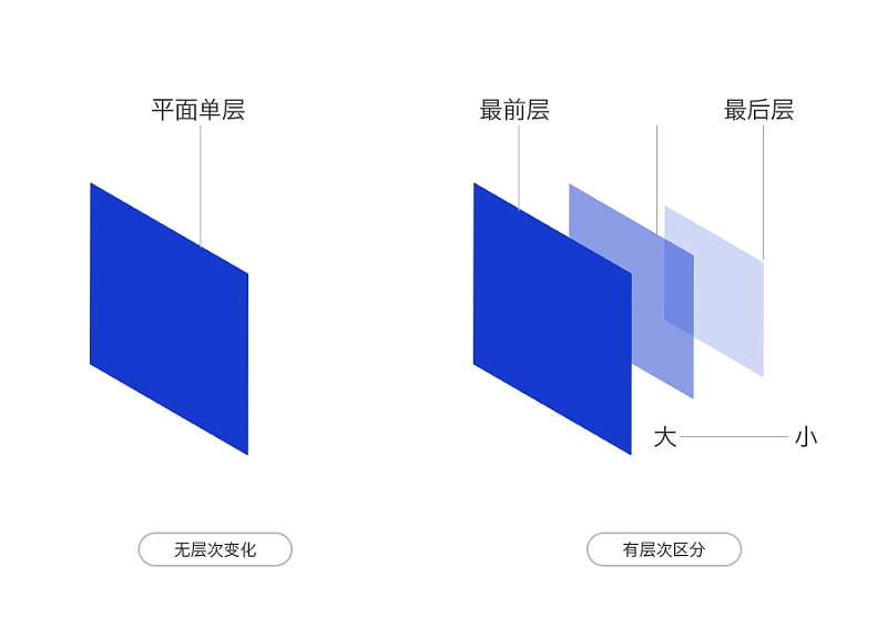 彭水市级重点项目,平山苏家庄大村韩永江