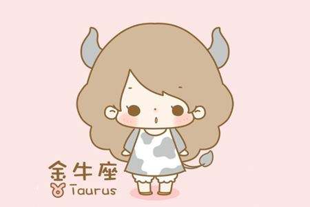 十二星座代表各个动漫里的角色,十二星座对应动漫人物星座