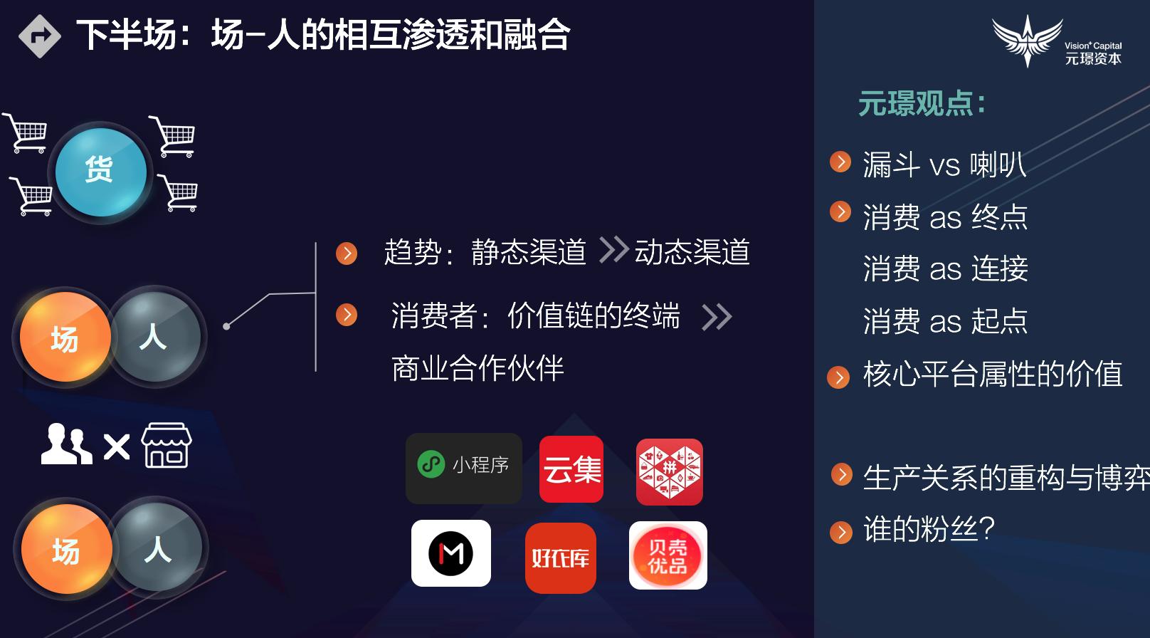 元璟资本张世璞,元璟资本是干什么的