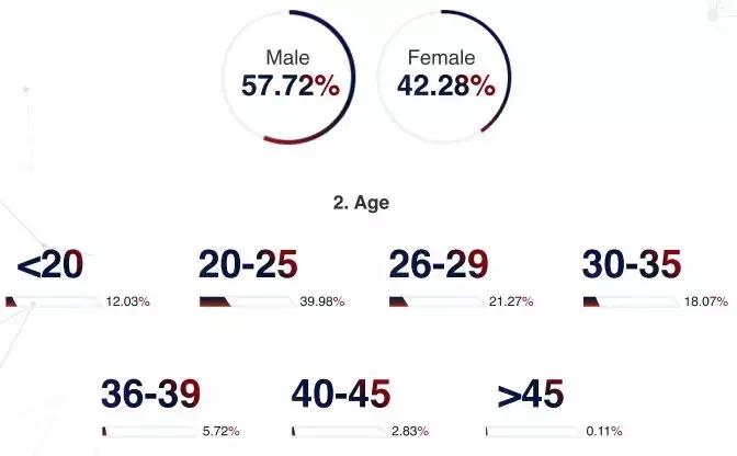 印尼2018年汽车销量,印尼汽车行情最新消息今天
