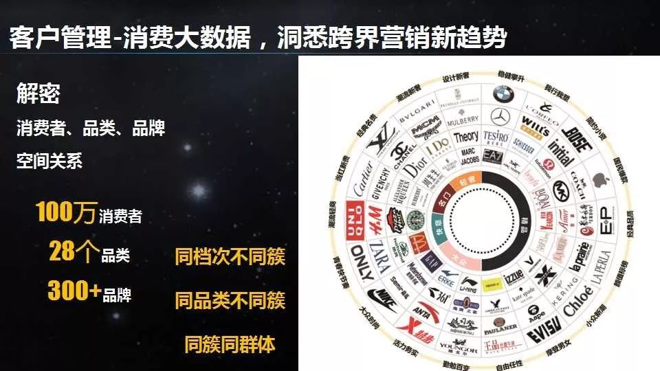 母婴产业新思维,母婴用品店全新的商业模式