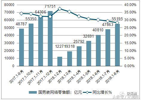 宋清辉在中国干什么,宋清辉有啥学术成就