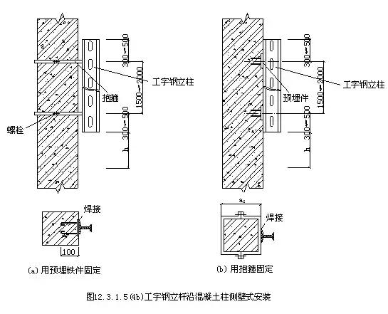 工装桥架安装施工工艺,地库桥架安装施工方案