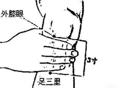 胸痛中医怎么推拿,专治足部疼痛的偏方